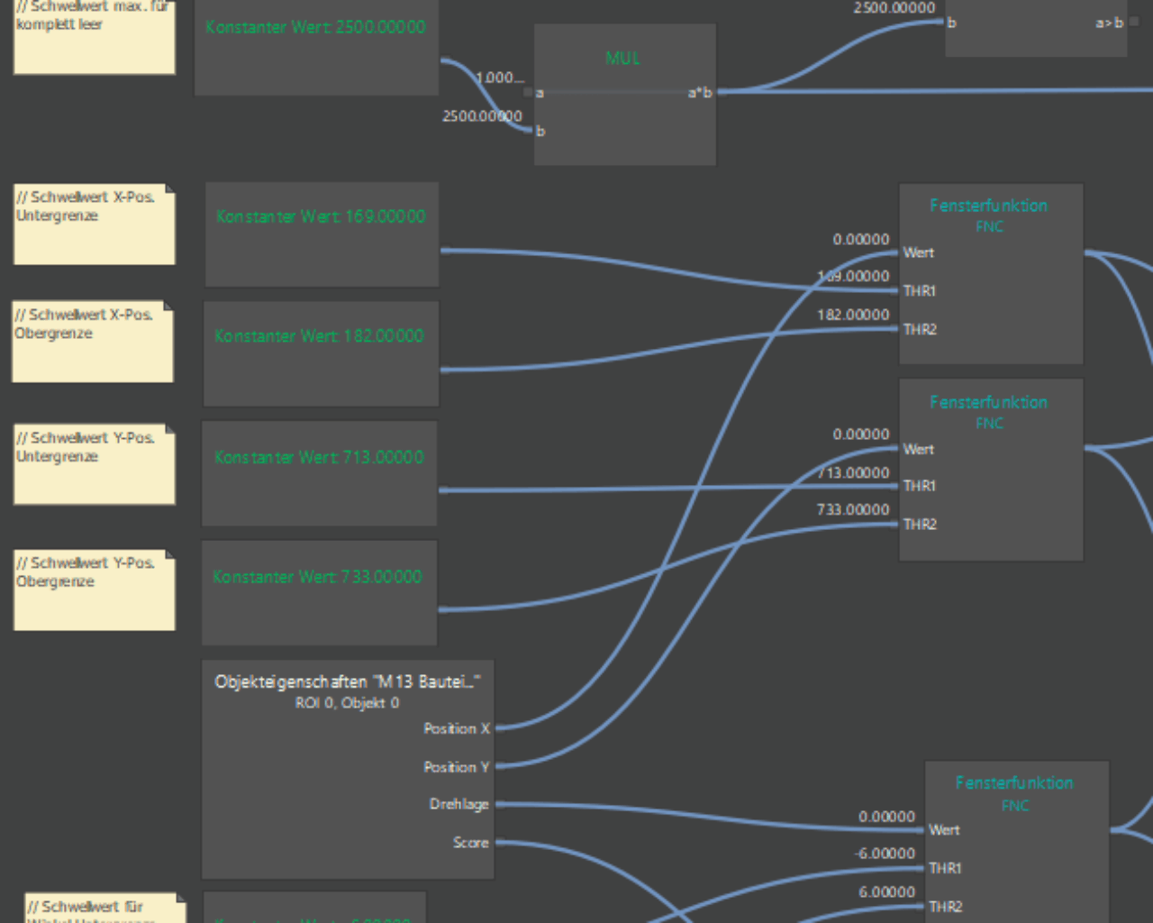 LeitVIEW program work scheme example